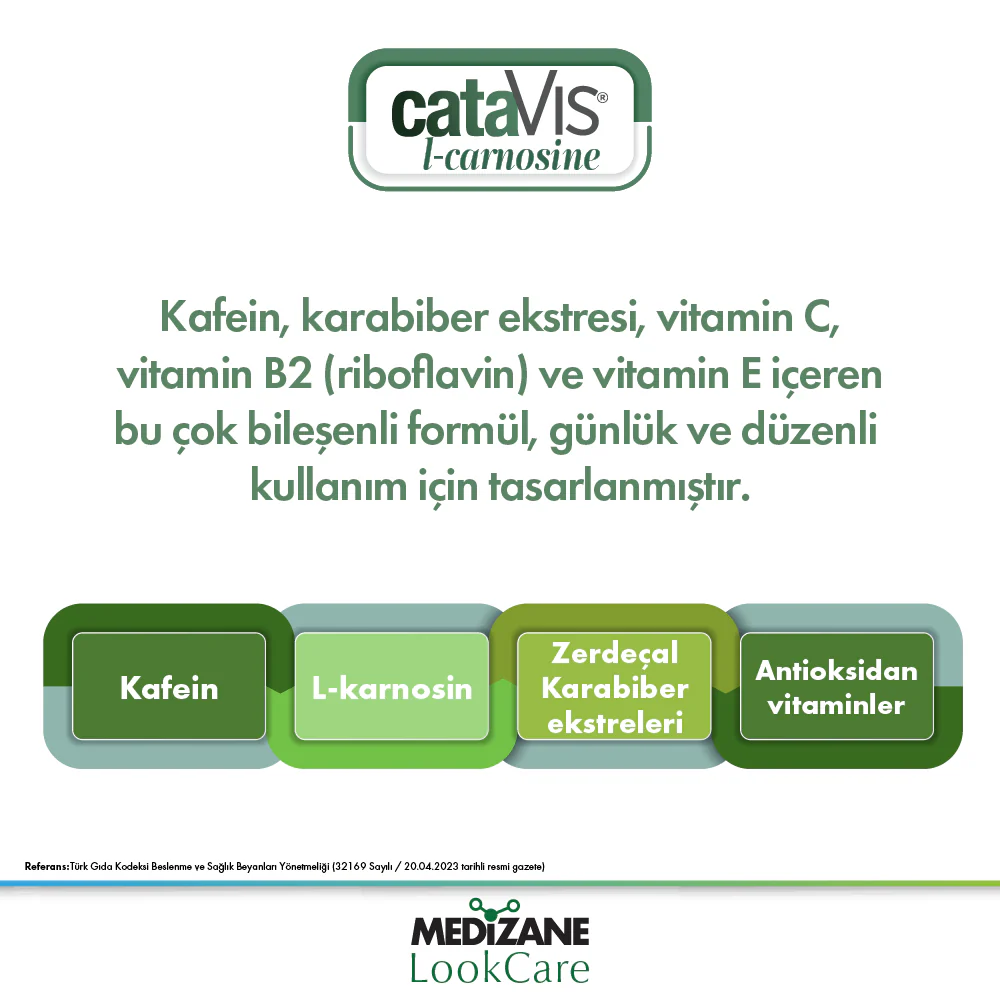 CataVIS