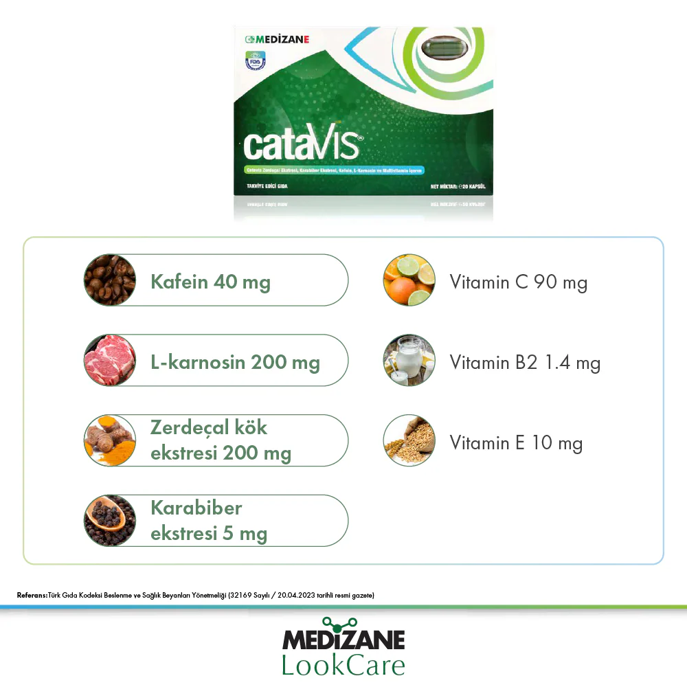CataVIS